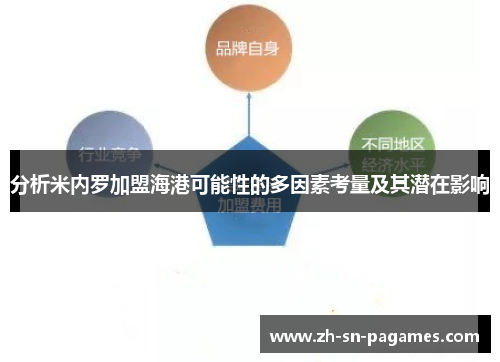 分析米内罗加盟海港可能性的多因素考量及其潜在影响 分析米内罗加盟海港可能性的多因素考量及其潜在影响