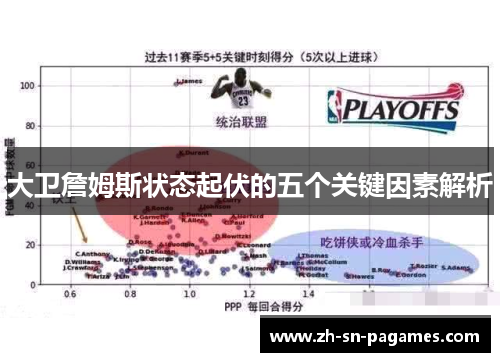 大卫詹姆斯状态起伏的五个关键因素解析