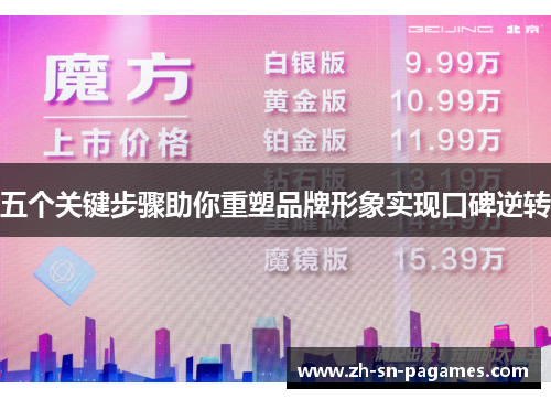 五个关键步骤助你重塑品牌形象实现口碑逆转 五个关键步骤助你重塑品牌形象实现口碑逆转