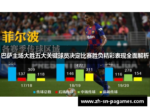 巴萨主场大胜五大关键球员决定比赛胜负精彩表现全面解析 巴萨主场大胜五大关键球员决定比赛胜负精彩表现全面解析