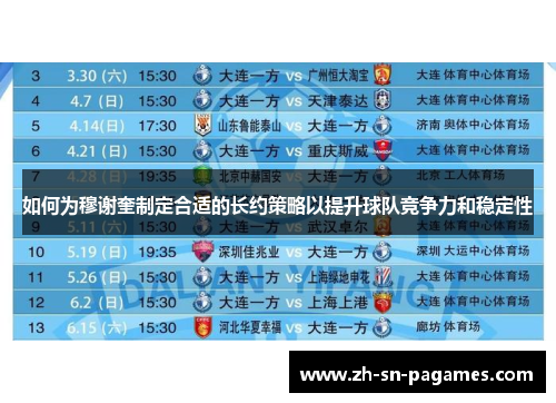 如何为穆谢奎制定合适的长约策略以提升球队竞争力和稳定性 如何为穆谢奎制定合适的长约策略以提升球队竞争力和稳定性