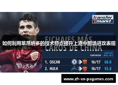 如何利用莱昂纳多的技术特点提升上港中前场进攻表现 如何利用莱昂纳多的技术特点提升上港中前场进攻表现