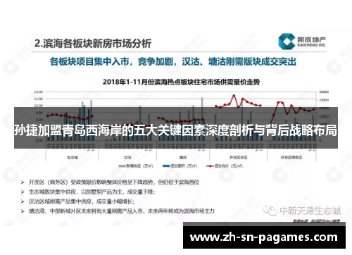 孙捷加盟青岛西海岸的五大关键因素深度剖析与背后战略布局