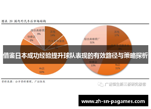 借鉴日本成功经验提升球队表现的有效路径与策略探析