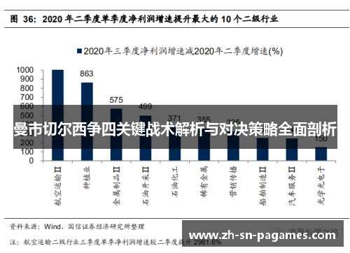 曼市切尔西争四关键战术解析与对决策略全面剖析 曼市切尔西争四关键战术解析与对决策略全面剖析