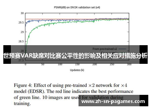 世预赛VAR缺席对比赛公平性的影响及相关应对措施分析 世预赛VAR缺席对比赛公平性的影响及相关应对措施分析