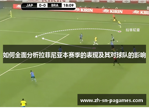 如何全面分析拉菲尼亚本赛季的表现及其对球队的影响 如何全面分析拉菲尼亚本赛季的表现及其对球队的影响