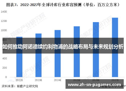 如何推动阿诺德续约利物浦的战略布局与未来规划分析 如何推动阿诺德续约利物浦的战略布局与未来规划分析