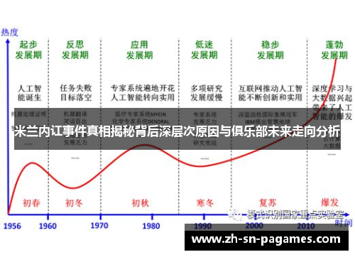 米兰内讧事件真相揭秘背后深层次原因与俱乐部未来走向分析 米兰内讧事件真相揭秘背后深层次原因与俱乐部未来走向分析