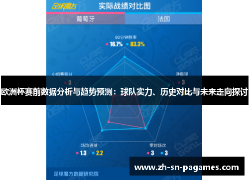 欧洲杯赛前数据分析与趋势预测：球队实力、历史对比与未来走向探讨
