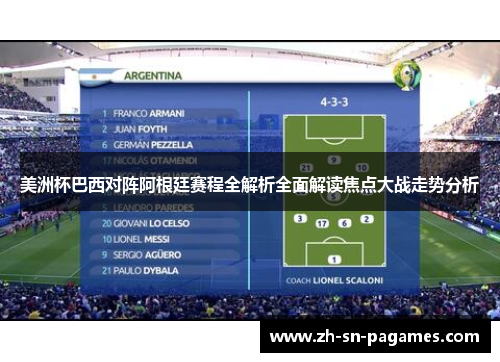 美洲杯巴西对阵阿根廷赛程全解析全面解读焦点大战走势分析 美洲杯巴西对阵阿根廷赛程全解析全面解读焦点大战走势分析