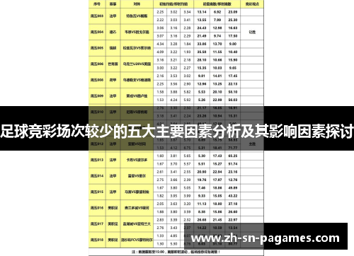 足球竞彩场次较少的五大主要因素分析及其影响因素探讨 足球竞彩场次较少的五大主要因素分析及其影响因素探讨
