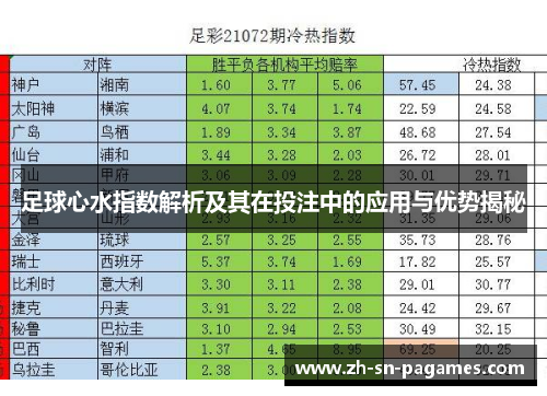 足球心水指数解析及其在投注中的应用与优势揭秘