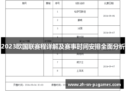 2023欧国联赛程详解及赛事时间安排全面分析 2023欧国联赛程详解及赛事时间安排全面分析