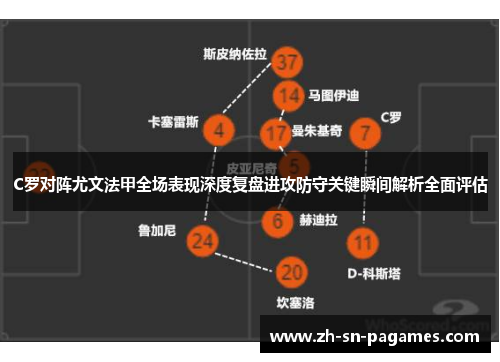 C罗对阵尤文法甲全场表现深度复盘进攻防守关键瞬间解析全面评估 C罗对阵尤文法甲全场表现深度复盘进攻防守关键瞬间解析全面评估