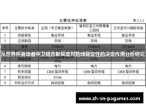 从世界杯赛场看中卫组合默契度对防线稳定性的决定作用分析研究